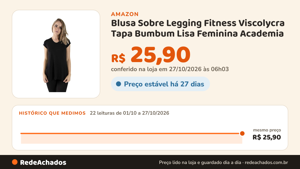 Histórico de preço de Blusa Sobre Legging Fitness Viscolycra Tapa Bumbum Lisa Feminina Academia (preto, M) na Amazon: 21 leituras de 01/10/2026 a 25/10/2026, mesmo preço, R$ 25,90, em todas