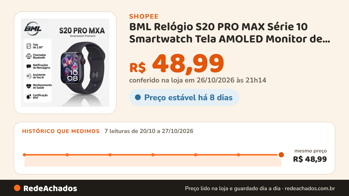 Histórico de preço de BML Relógio S20 PRO MAX Série 10 Smartwatch Tela AMOLED Monitor de Frequência Cardíaca com… na Shopee: 7 leituras de 20/10/2026 a 27/10/2026, mesmo preço, R$ 48,99, em todas; R$ 48,99 conferido em 26/10/2026 às 21h14