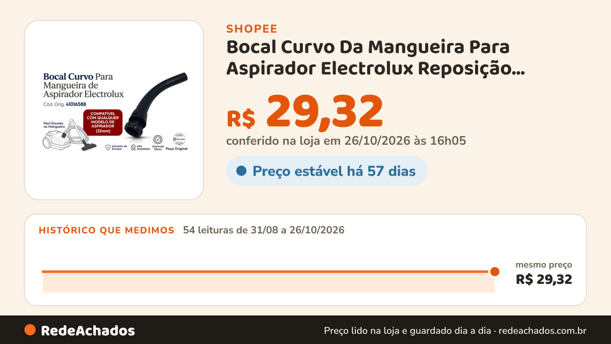 Histórico de preço de Bocal Curvo Da Mangueira Para Aspirador Electrolux Reposição Original na Shopee: 54 leituras de 31/08/2026 a 26/10/2026, mesmo preço, R$ 29,32, em todas; R$ 29,32 conferido em 26/10/2026 às 16h05