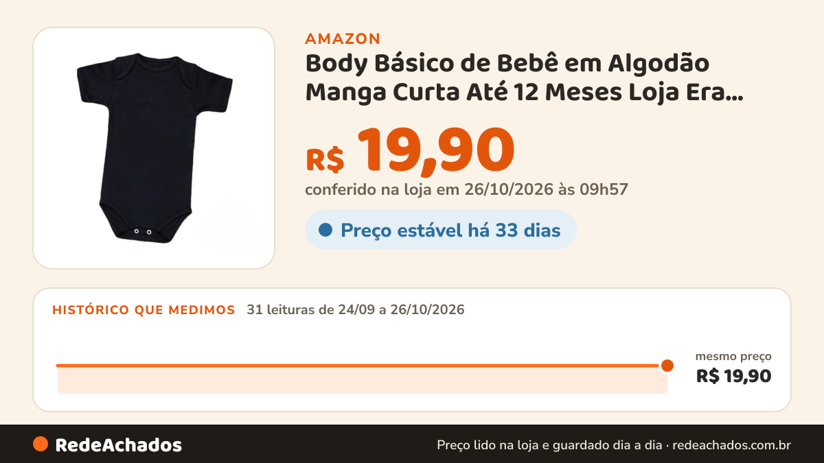 Histórico de preço de Body Básico de Bebê em Algodão Manga Curta Até 12 Meses Loja Era Uma Vez (Preto, 0-3… na Amazon: 31 leituras de 24/09/2026 a 26/10/2026, mesmo preço, R$ 19,90, em todas; R$ 19,90 conferido em 26/10/2026 às 09h57