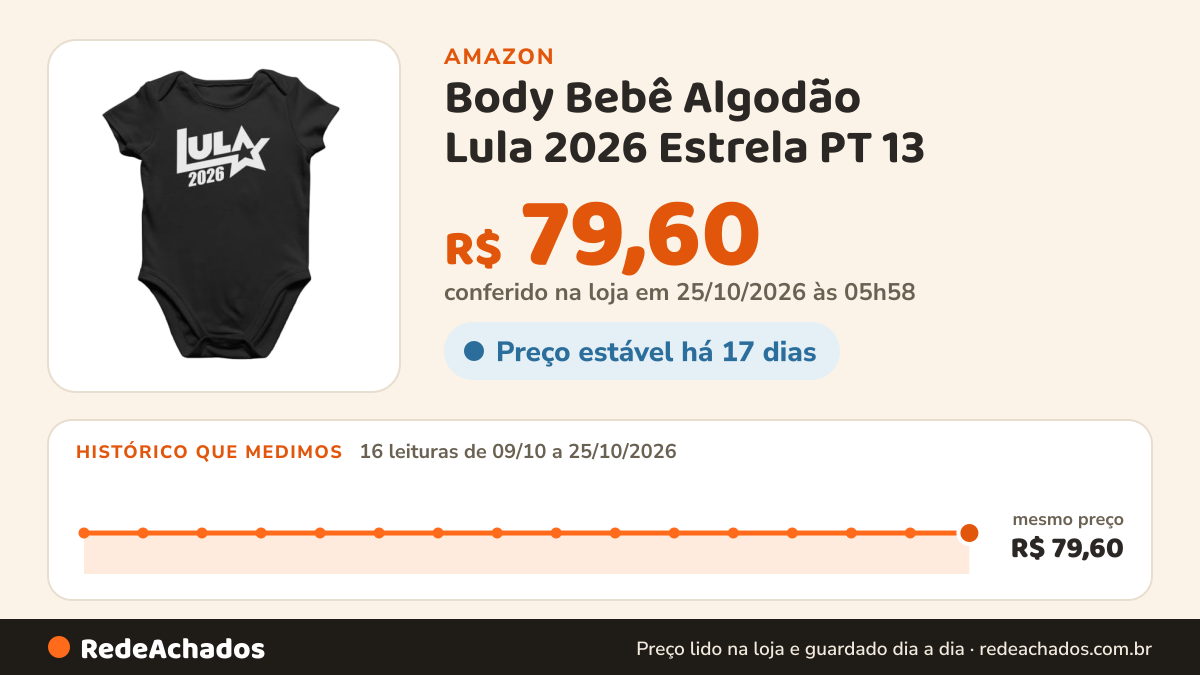 Histórico de preço de Body Bebê Algodão Lula 2026 Estrela PT 13 na Amazon: 16 leituras de 09/10/2026 a 25/10/2026, mesmo preço, R$ 79,60, em todas; R$ 79,60 conferido em 25/10/2026 às 05h58