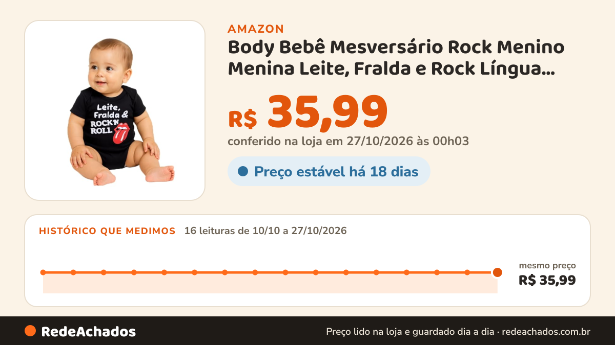 Histórico de preço de Body Bebê Mesversário Rock Menino Menina Leite, Fralda e Rock Língua body personalizado… na Amazon: 16 leituras de 10/10/2026 a 27/10/2026, mesmo preço, R$ 35,99, em todas; R$ 35,99 conferido em 27/10/2026 às 00h03