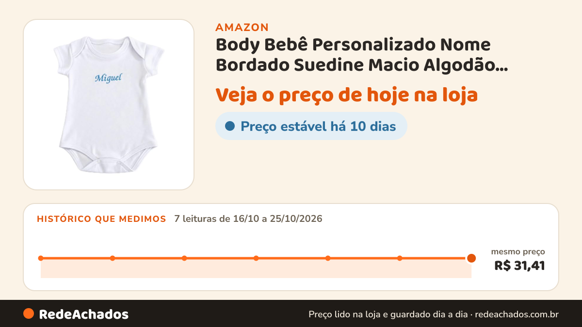 Histórico de preço de Body Bebê Personalizado Nome Bordado Suedine Macio Algodão Branco Enxoval Maternidade… na Amazon: 7 leituras de 16/10/2026 a 25/10/2026, mesmo preço, R$ 31,41, em todas