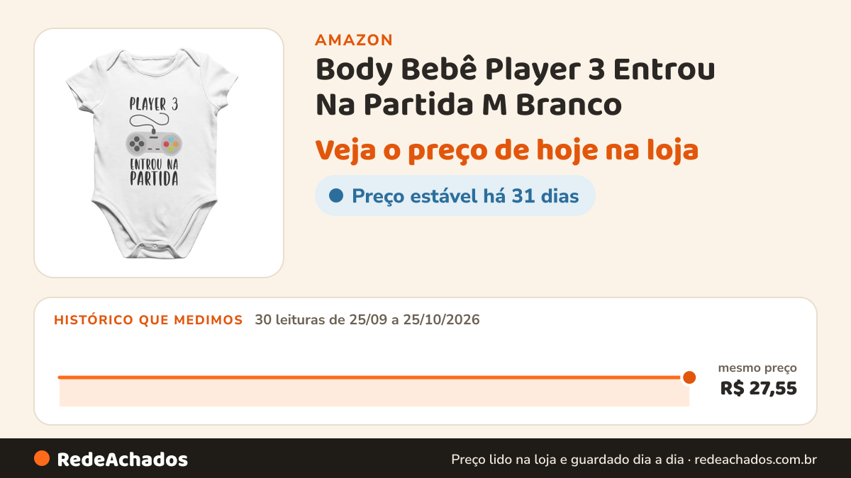 Histórico de preço de Body Bebê Player 3 Entrou Na Partida M Branco na Amazon: 30 leituras de 25/09/2026 a 25/10/2026, mesmo preço, R$ 27,55, em todas