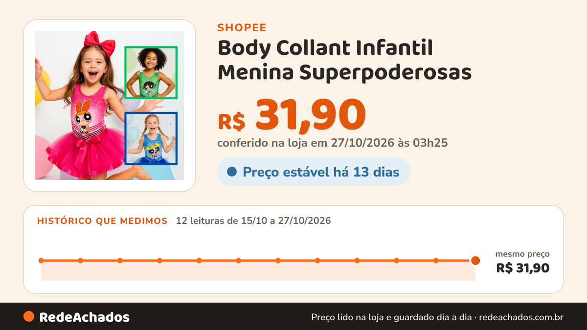 Histórico de preço de Body Collant Infantil Menina Superpoderosas | Lindinha | Florzinha | Docinho| Fantasia… na Shopee: 12 leituras de 15/10/2026 a 27/10/2026, mesmo preço, R$ 31,90, em todas; R$ 31,90 conferido em 27/10/2026 às 03h25