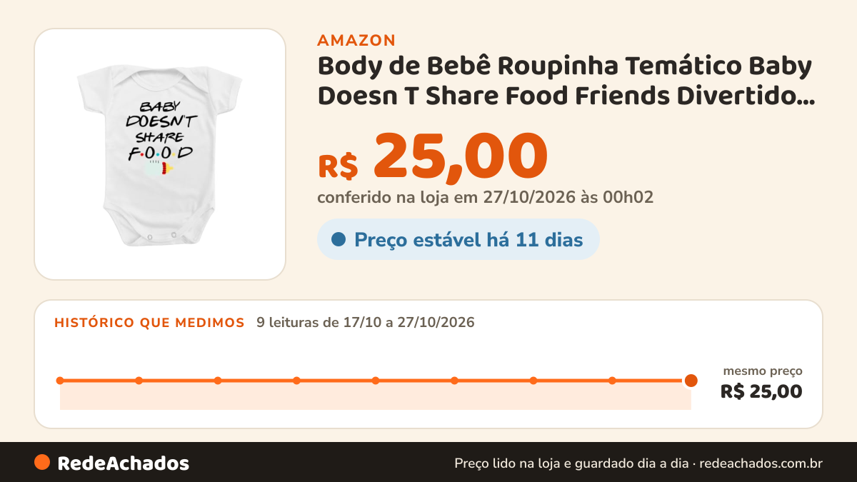 Histórico de preço de Body de Bebê Roupinha Temático Baby Doesn T Share Food Friends Divertido neutro Presente… na Amazon: 9 leituras de 17/10/2026 a 27/10/2026, mesmo preço, R$ 25,00, em todas; R$ 25,00 conferido em 27/10/2026 às 00h02