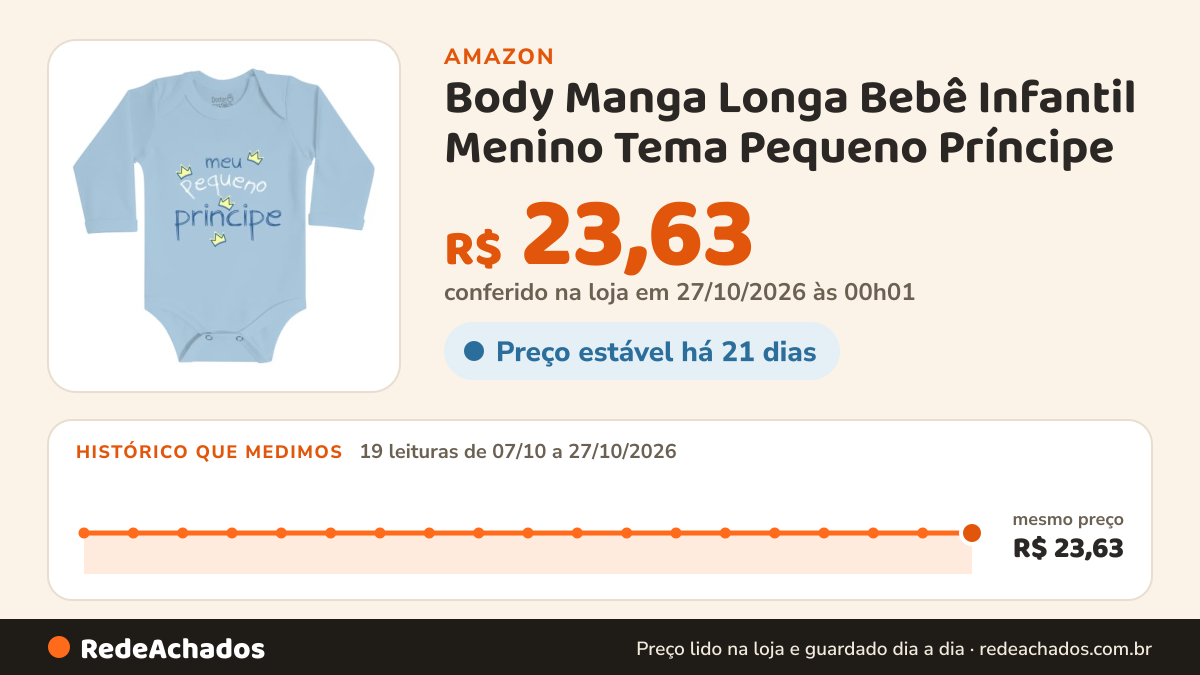 Histórico de preço de Body Manga Longa Bebê Infantil Menino Tema Pequeno Príncipe (BR, Alfa, P) na Amazon: 19 leituras de 07/10/2026 a 27/10/2026, mesmo preço, R$ 23,63, em todas; R$ 23,63 conferido em 27/10/2026 às 00h01