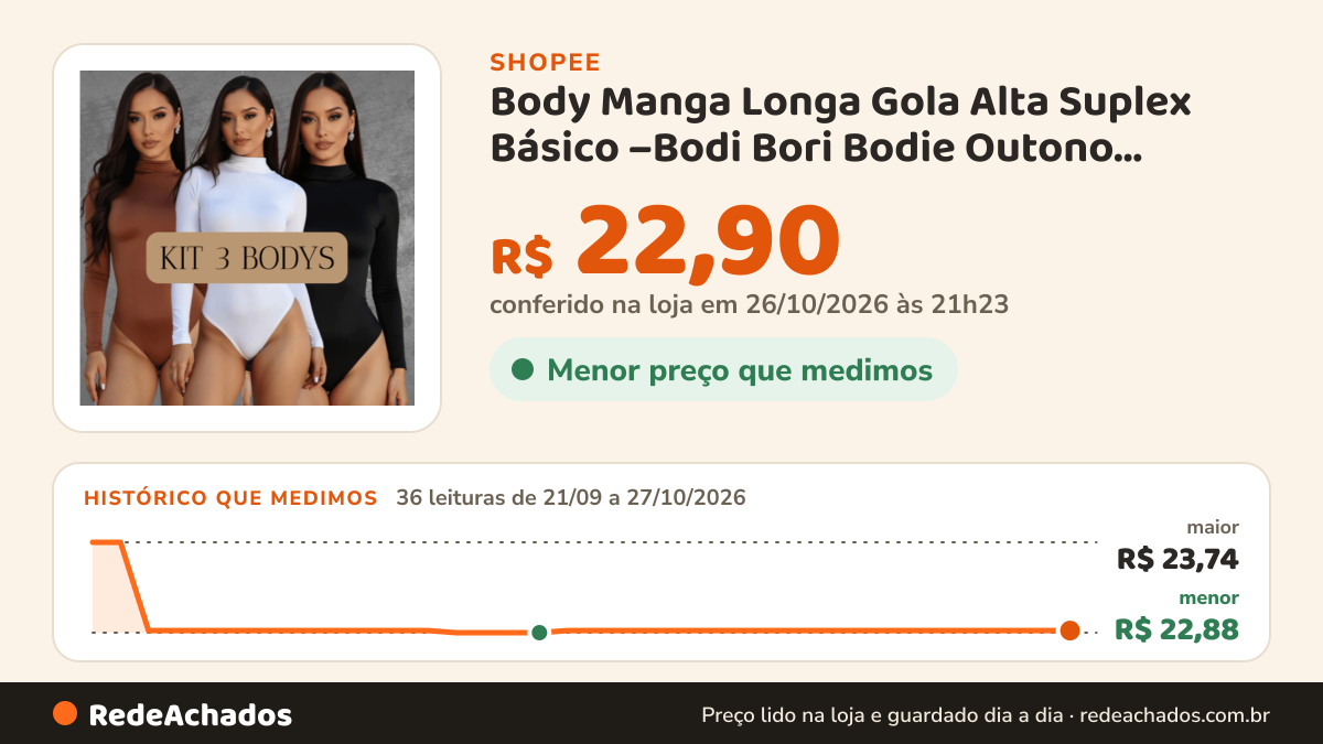 Histórico de preço de Body Manga Longa Gola Alta Suplex Básico –Bodi Bori Bodie Outono Cacharrel Gola Alta na Shopee: 36 leituras de 21/09/2026 a 27/10/2026, menor R$ 22,88, maior R$ 23,74; R$ 22,90 conferido em 26/10/2026 às 21h23