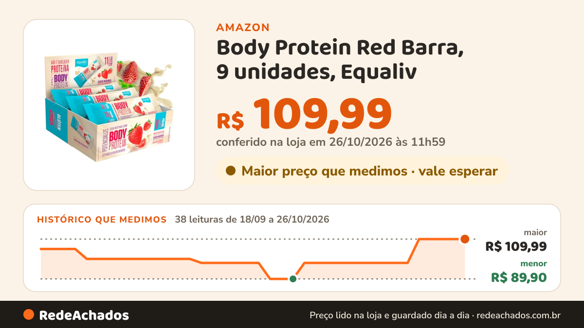 Histórico de preço de Body Protein Red Barra, 9 unidades, Equaliv na Amazon: 38 leituras de 18/09/2026 a 26/10/2026, menor R$ 89,90, maior R$ 109,99; R$ 109,99 conferido em 26/10/2026 às 11h59