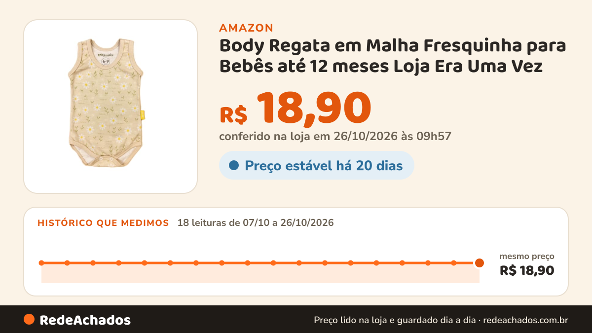 Histórico de preço de Body Regata em Malha Fresquinha para Bebês até 12 meses Loja Era Uma Vez (Flores, 3-6… na Amazon: 18 leituras de 07/10/2026 a 26/10/2026, mesmo preço, R$ 18,90, em todas; R$ 18,90 conferido em 26/10/2026 às 09h57