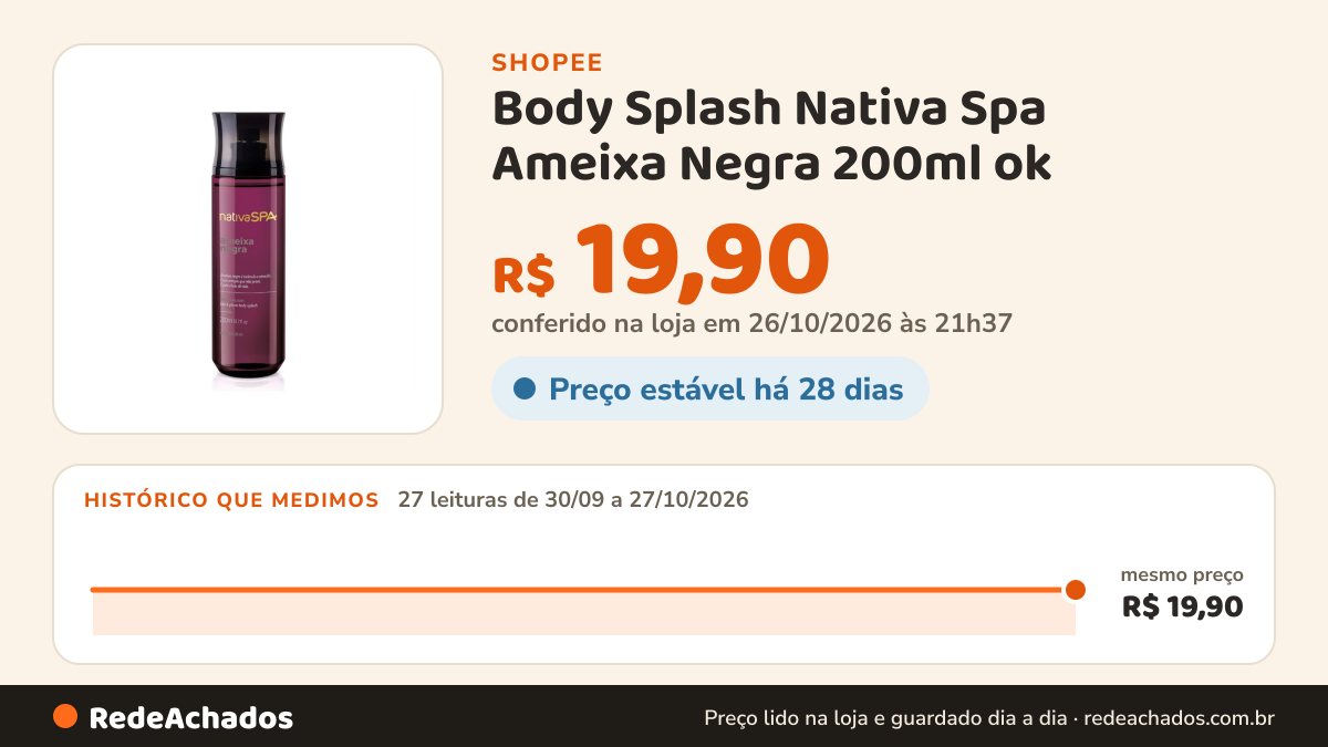 Histórico de preço de Body Splash Nativa Spa Ameixa Negra 200ml ok na Shopee: 27 leituras de 30/09/2026 a 27/10/2026, mesmo preço, R$ 19,90, em todas; R$ 19,90 conferido em 26/10/2026 às 21h37