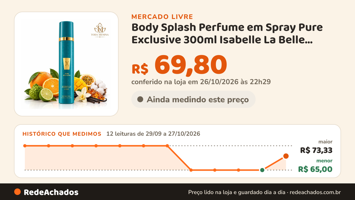 Histórico de preço de Body Splash Perfume em Spray Pure Exclusive 300ml Isabelle La Belle- Oriental Frutado… no Mercado Livre: 12 leituras de 29/09/2026 a 27/10/2026, menor R$ 65,00, maior R$ 73,33; R$ 69,80 conferido em 26/10/2026 às 22h29