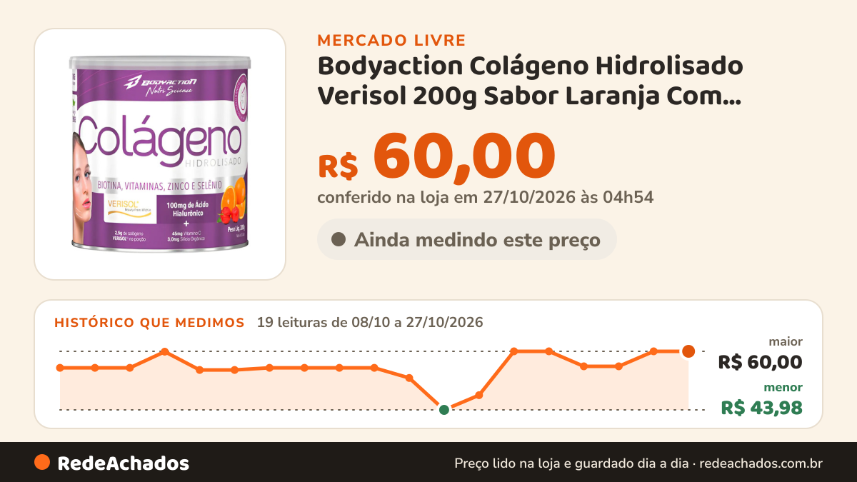 Histórico de preço de Bodyaction Colágeno Hidrolisado Verisol 200g Sabor Laranja Com Acerola Bodyaction no Mercado Livre: 19 leituras de 08/10/2026 a 27/10/2026, menor R$ 43,98, maior R$ 60,00; R$ 60,00 conferido em 27/10/2026 às 04h54