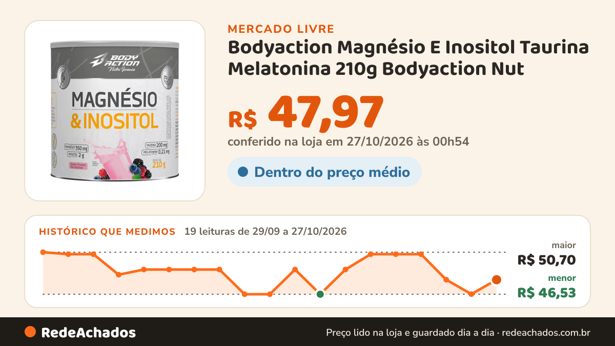 Histórico de preço de Bodyaction Magnésio E Inositol Taurina Melatonina 210g Bodyaction Nut no Mercado Livre: 19 leituras de 29/09/2026 a 27/10/2026, menor R$ 46,53, maior R$ 50,70; R$ 47,97 conferido em 27/10/2026 às 00h54