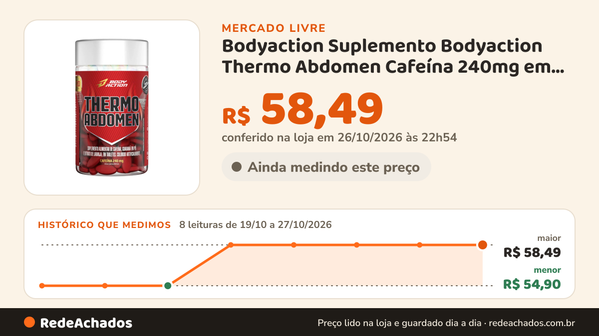 Histórico de preço de Bodyaction Suplemento Bodyaction Thermo Abdomen Cafeína 240mg em pote 120 comprim no Mercado Livre: 8 leituras de 19/10/2026 a 27/10/2026, menor R$ 54,90, maior R$ 58,49; R$ 58,49 conferido em 26/10/2026 às 22h54