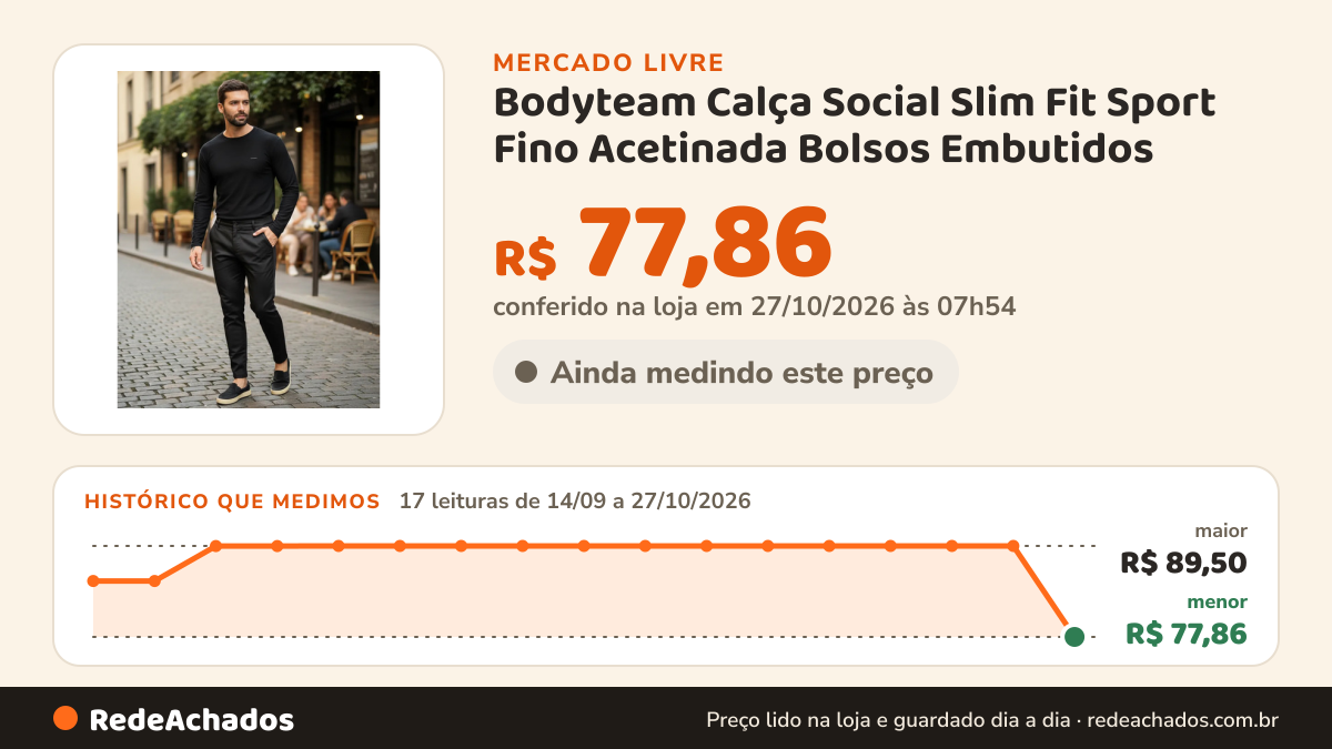 Histórico de preço de Bodyteam Calça Social Slim Fit Sport Fino Acetinada Bolsos Embutidos no Mercado Livre: 17 leituras de 14/09/2026 a 27/10/2026, menor R$ 77,86, maior R$ 89,50; R$ 77,86 conferido em 27/10/2026 às 07h54