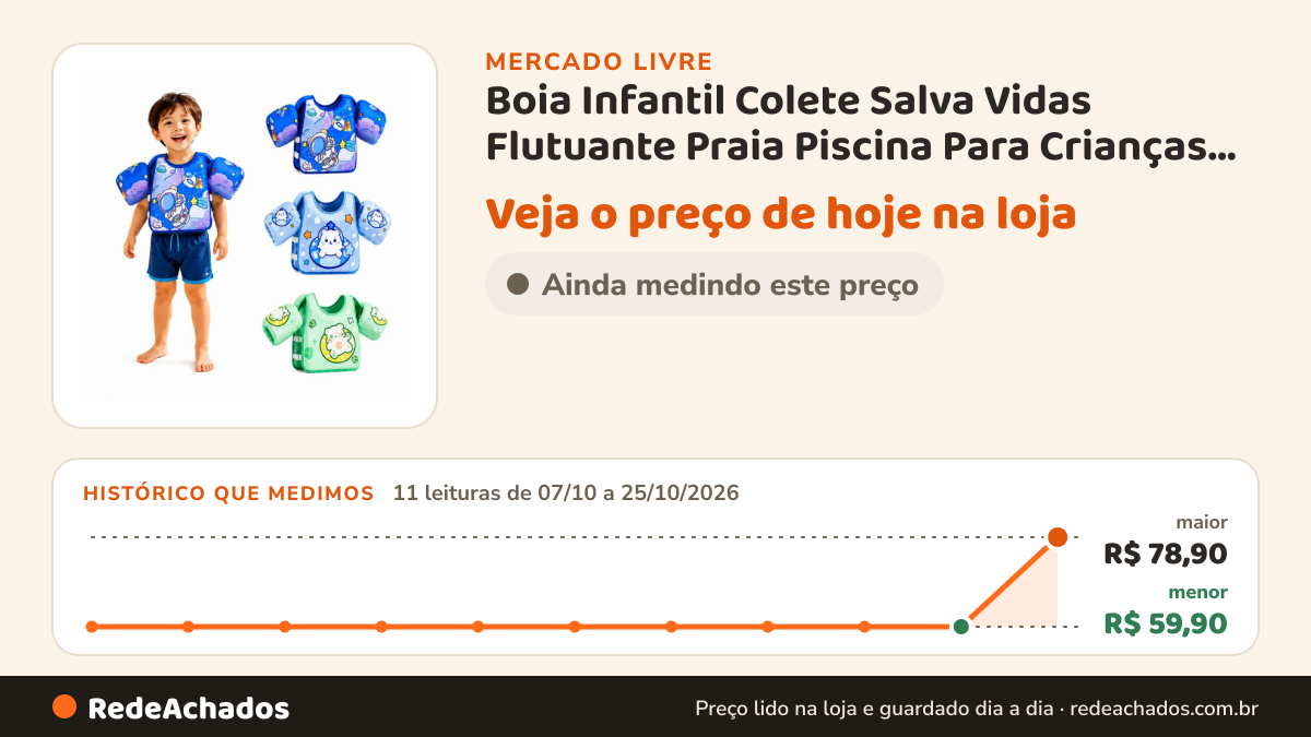 Histórico de preço de Boia Infantil Colete Salva Vidas Flutuante Praia Piscina Para Crianças Confortável… no Mercado Livre: 11 leituras de 07/10/2026 a 25/10/2026, menor R$ 59,90, maior R$ 78,90