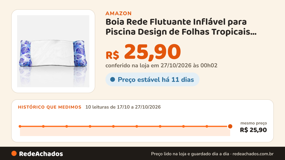 Histórico de preço de Boia Rede Flutuante Inflável para Piscina Design de Folhas Tropicais Cama Flutuador Deitar… na Amazon: 10 leituras de 17/10/2026 a 27/10/2026, mesmo preço, R$ 25,90, em todas; R$ 25,90 conferido em 27/10/2026 às 00h02