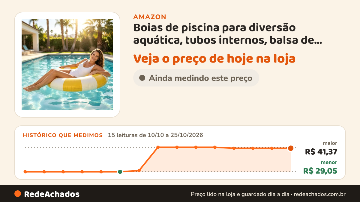 Histórico de preço de Boias de piscina para diversão aquática, tubos internos, balsa de festa no lago com… na Amazon: 15 leituras de 10/10/2026 a 25/10/2026, menor R$ 29,05, maior R$ 41,37