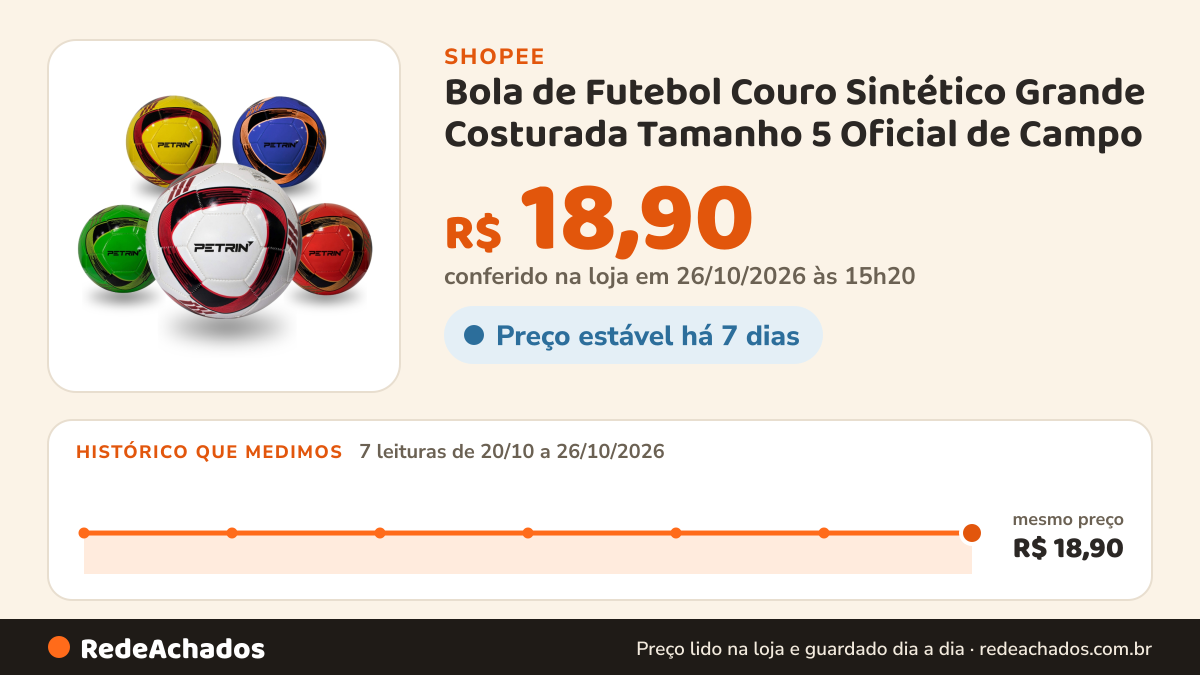 Histórico de preço de Bola de Futebol Couro Sintético Grande Costurada Tamanho 5 Oficial de Campo na Shopee: 7 leituras de 20/10/2026 a 26/10/2026, mesmo preço, R$ 18,90, em todas; R$ 18,90 conferido em 26/10/2026 às 15h20