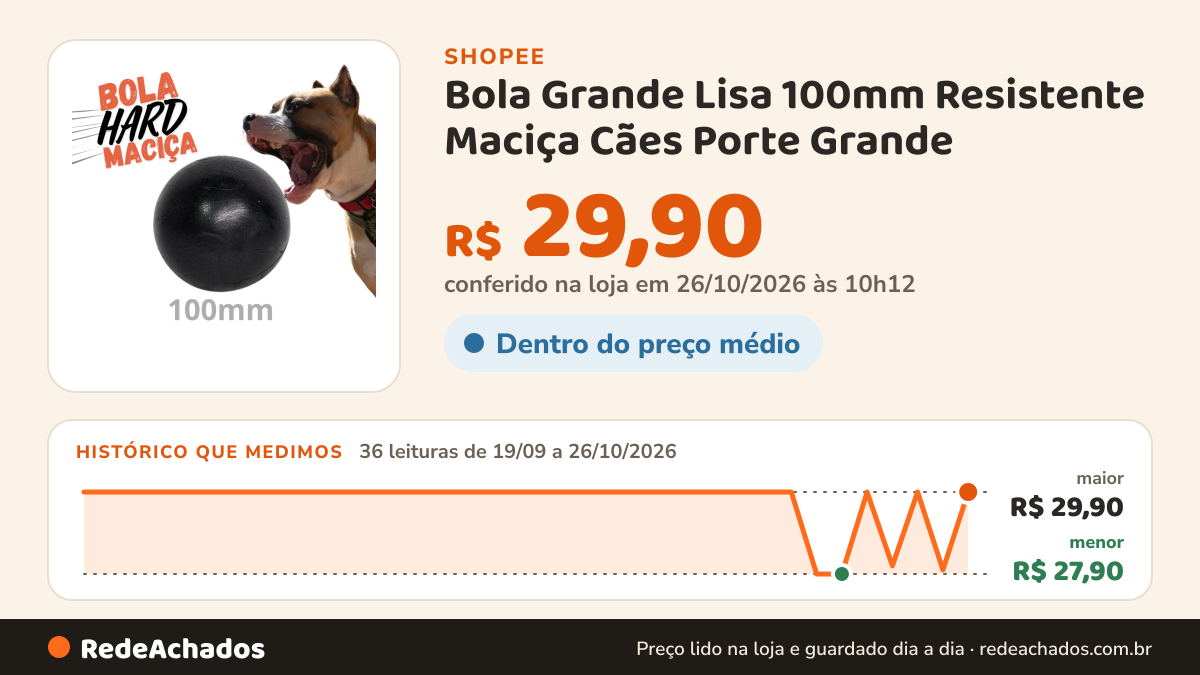 Histórico de preço de Bola Grande Lisa 100mm Resistente Maciça Cães Porte Grande - Brie Pet na Shopee: 36 leituras de 19/09/2026 a 26/10/2026, menor R$ 27,90, maior R$ 29,90; R$ 29,90 conferido em 26/10/2026 às 10h12