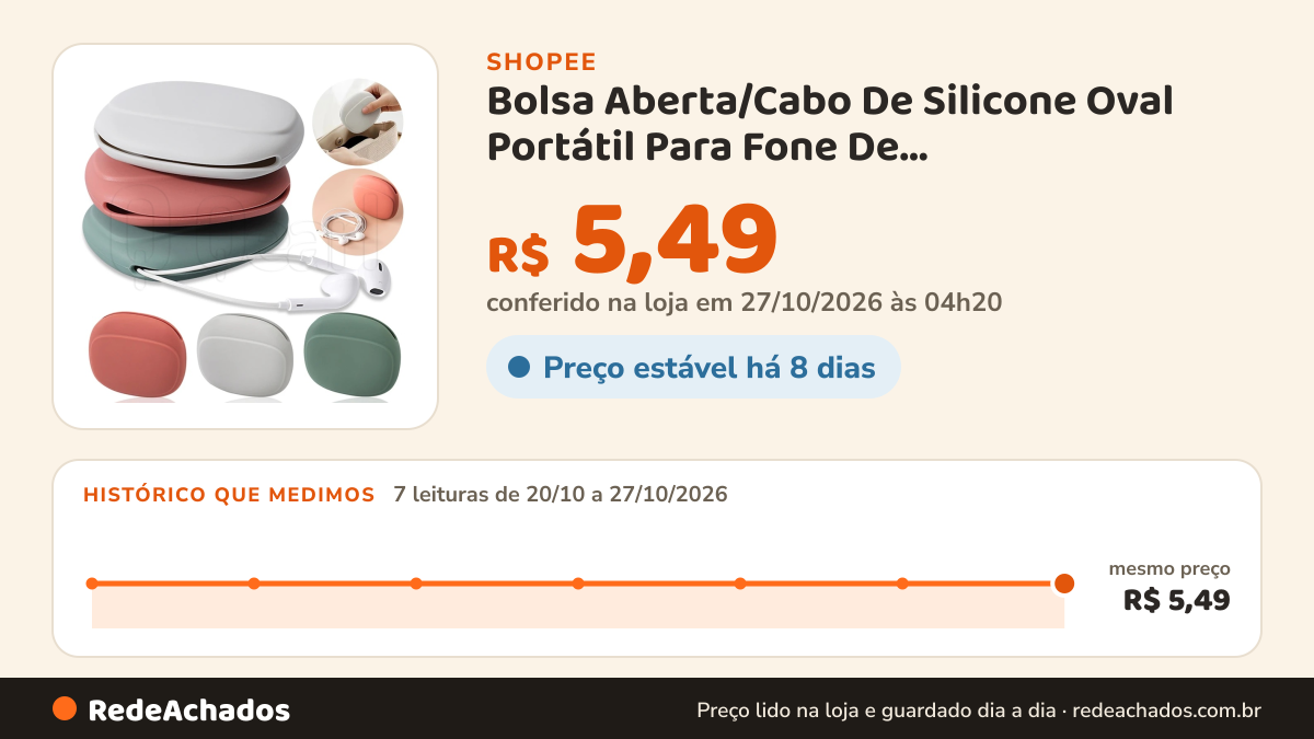 Histórico de preço de Bolsa Aberta/Cabo De Silicone Oval Portátil Para Fone De Ouvido/Acessórios De Viagem Casa… na Shopee: 7 leituras de 20/10/2026 a 27/10/2026, mesmo preço, R$ 5,49, em todas; R$ 5,49 conferido em 27/10/2026 às 04h20