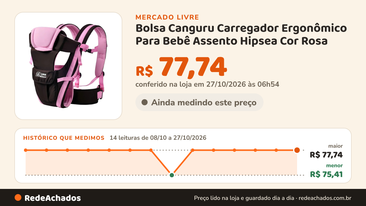 Histórico de preço de Bolsa Canguru Carregador Ergonômico Para Bebê Assento Hipsea Cor Rosa no Mercado Livre: 14 leituras de 08/10/2026 a 27/10/2026, menor R$ 75,41, maior R$ 77,74; R$ 77,74 conferido em 27/10/2026 às 03h24