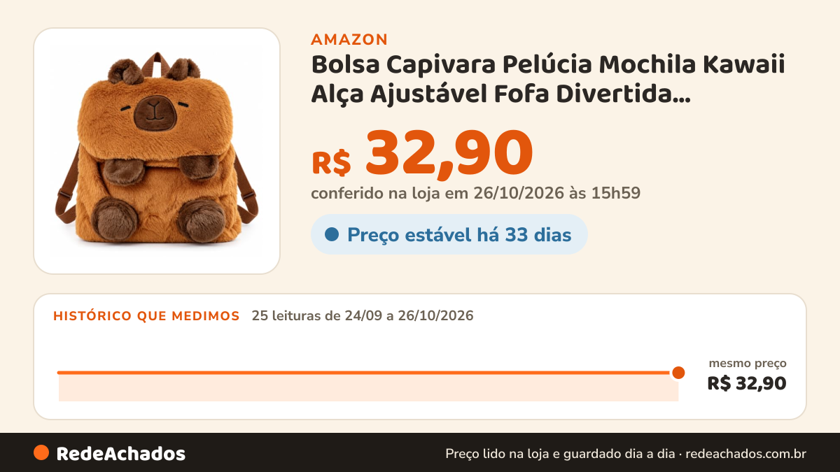 Histórico de preço de Bolsa Capivara Pelúcia Mochila Kawaii Alça Ajustável Fofa Divertida Novidade de Apertar na Amazon: 25 leituras de 24/09/2026 a 26/10/2026, mesmo preço, R$ 32,90, em todas; R$ 32,90 conferido em 26/10/2026 às 15h59