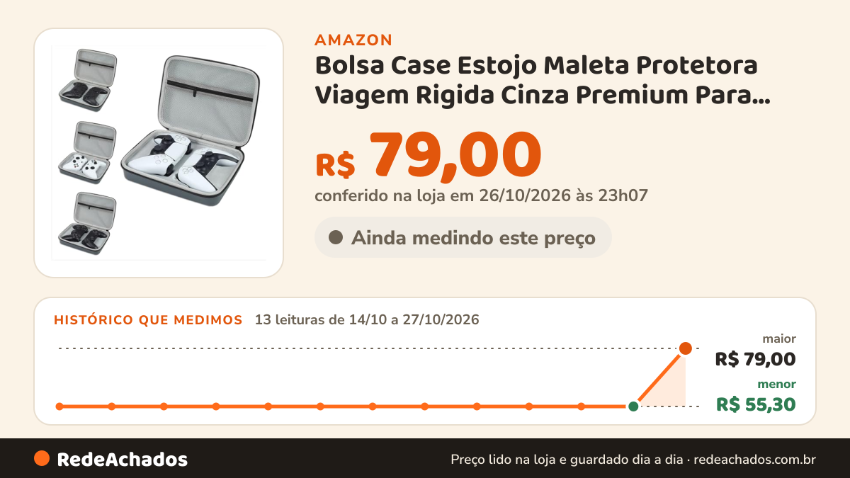 Histórico de preço de Bolsa Case Estojo Maleta Protetora Viagem Rigida Cinza Premium Para Controle Compativel… na Amazon: 12 leituras de 14/10/2026 a 25/10/2026, mesmo preço, R$ 55,30, em todas
