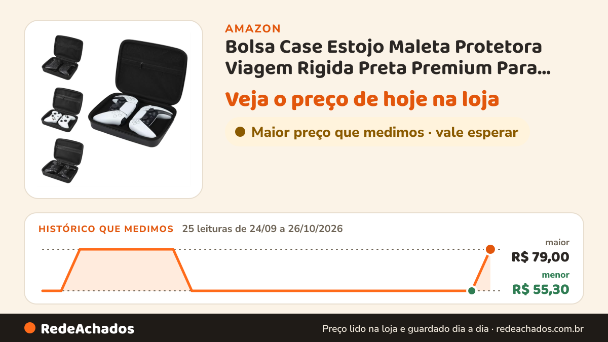 Histórico de preço de Bolsa Case Estojo Maleta Protetora Viagem Rigida Preta Premium Para Controle Compativel… na Amazon: 25 leituras de 24/09/2026 a 26/10/2026, menor R$ 55,30, maior R$ 79,00
