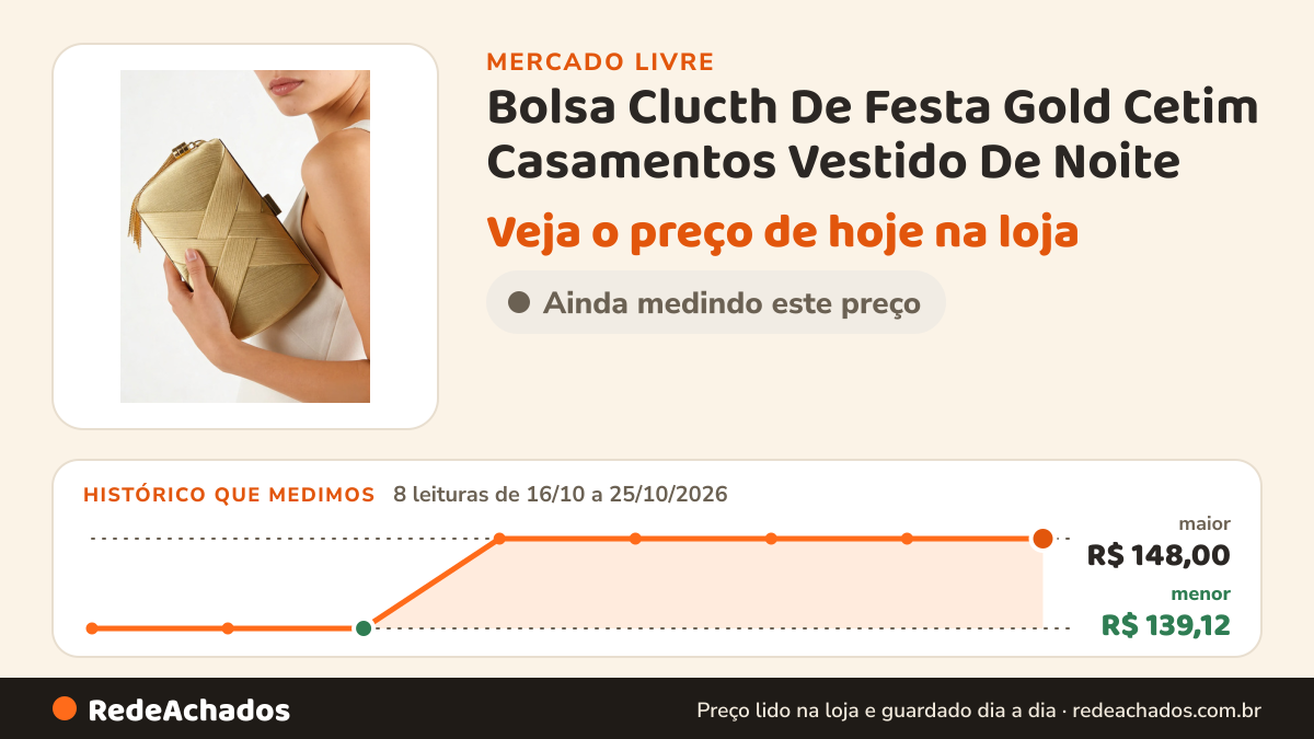 Histórico de preço de Bolsa Clucth De Festa Gold Cetim Casamentos Vestido De Noite no Mercado Livre: 8 leituras de 16/10/2026 a 25/10/2026, menor R$ 139,12, maior R$ 148,00