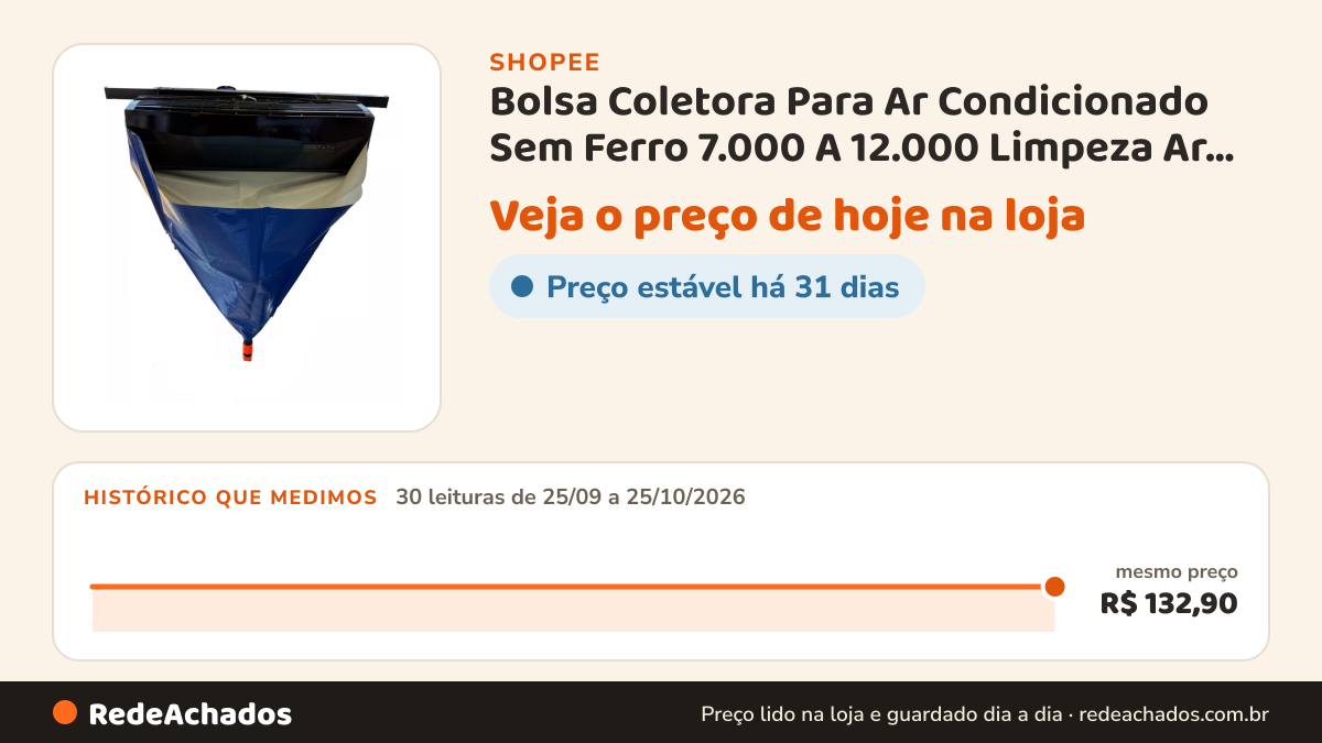 Histórico de preço de Bolsa Coletora Para Ar Condicionado Sem Ferro 7.000 A 12.000 Limpeza Ar Condicionado No… na Shopee: 30 leituras de 25/09/2026 a 25/10/2026, mesmo preço, R$ 132,90, em todas