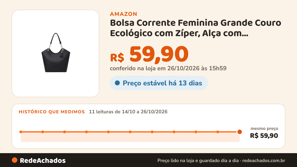 Histórico de preço de Bolsa Corrente Feminina Grande Couro Ecológico com Zíper, Alça com Corrente e Forro em… na Amazon: 11 leituras de 14/10/2026 a 26/10/2026, mesmo preço, R$ 59,90, em todas; R$ 59,90 conferido em 26/10/2026 às 15h59