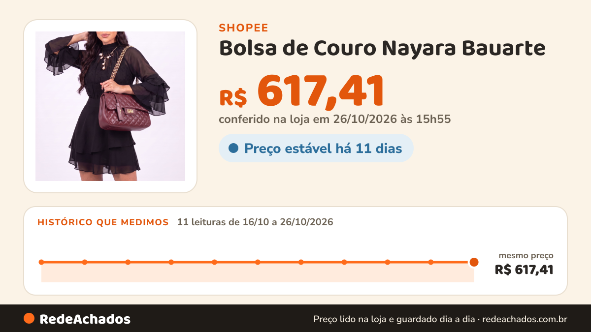 Histórico de preço de Bolsa de Couro Nayara Bauarte na Shopee: 11 leituras de 16/10/2026 a 26/10/2026, mesmo preço, R$ 617,41, em todas; R$ 617,41 conferido em 26/10/2026 às 15h55