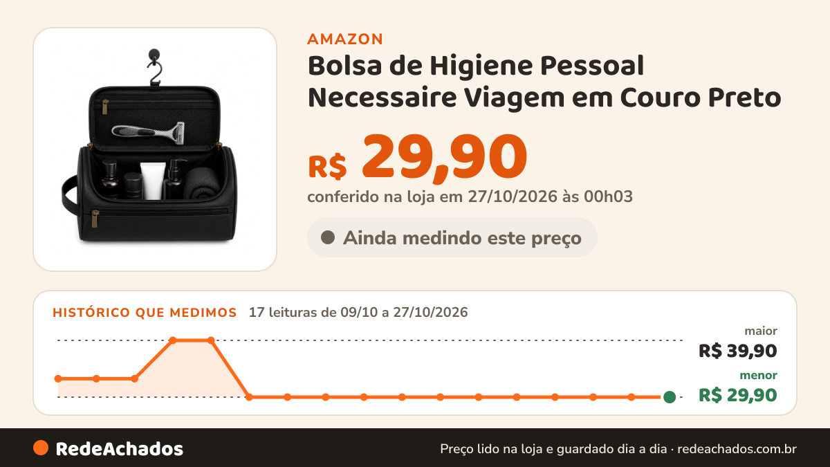 Histórico de preço de Bolsa de Higiene Pessoal Necessaire Viagem em Couro Preto na Amazon: 17 leituras de 09/10/2026 a 27/10/2026, menor R$ 29,90, maior R$ 39,90; R$ 29,90 conferido em 27/10/2026 às 00h03