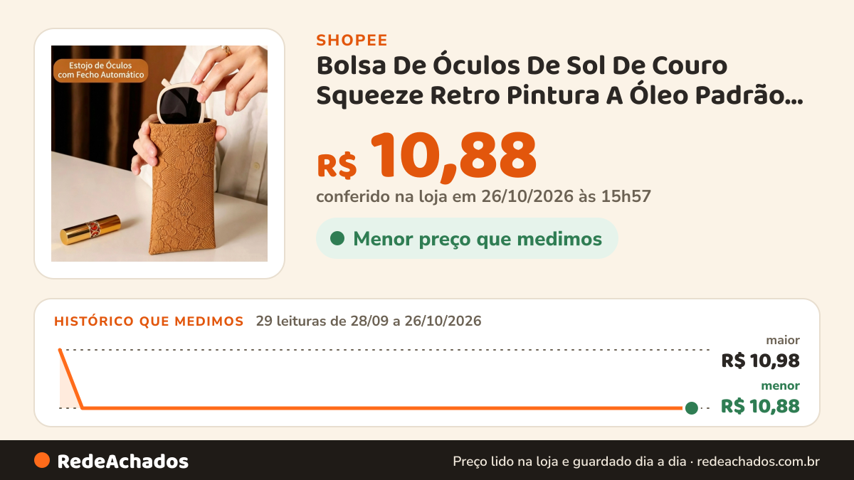 Histórico de preço de Bolsa De Óculos De Sol De Couro Squeeze Retro Pintura A Óleo Padrão PU Com Fechamento… na Shopee: 29 leituras de 28/09/2026 a 26/10/2026, menor R$ 10,88, maior R$ 10,98; R$ 10,88 conferido em 26/10/2026 às 15h57