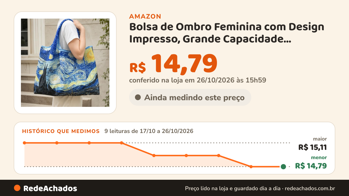 Histórico de preço de Bolsa de Ombro Feminina com Design Impresso, Grande Capacidade, Dobrável | Sacola de… na Amazon: 9 leituras de 17/10/2026 a 26/10/2026, menor R$ 14,79, maior R$ 15,11; R$ 14,79 conferido em 26/10/2026 às 15h59