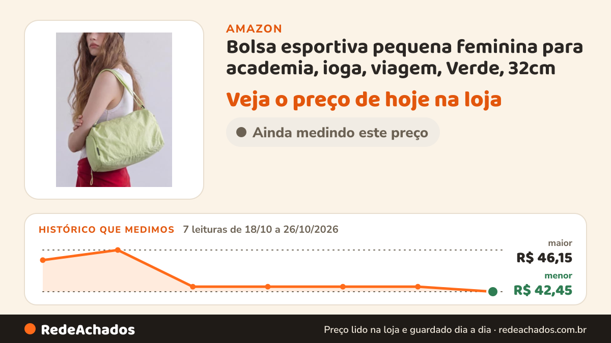 Histórico de preço de Bolsa esportiva pequena feminina para academia, ioga, viagem, Verde, 32cm | Bolsa… na Amazon: 7 leituras de 18/10/2026 a 26/10/2026, menor R$ 42,45, maior R$ 46,15
