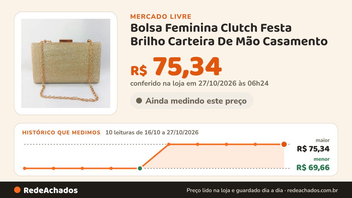 Histórico de preço de Bolsa Feminina Clutch Festa Brilho Carteira De Mão Casamento no Mercado Livre: 10 leituras de 16/10/2026 a 27/10/2026, menor R$ 69,66, maior R$ 75,34; R$ 75,34 conferido em 27/10/2026 às 06h24