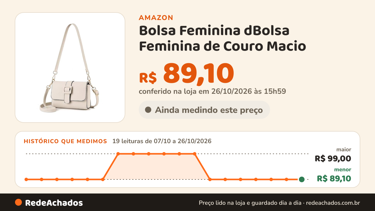 Histórico de preço de Bolsa Feminina dBolsa Feminina de Couro Macio - Alças duplas ajustáveis (Ombro/Crossbody)… na Amazon: 19 leituras de 07/10/2026 a 26/10/2026, menor R$ 89,10, maior R$ 99,00; R$ 89,10 conferido em 26/10/2026 às 15h59
