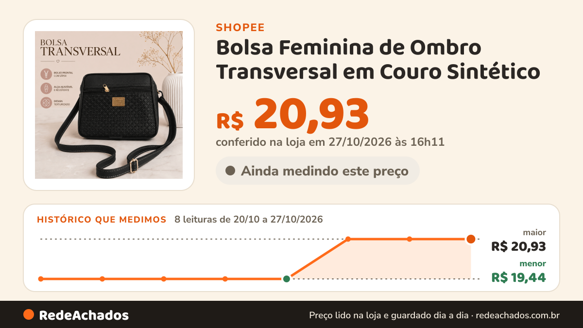 Histórico de preço de Bolsa Feminina de Ombro Transversal em Couro Sintético na Shopee: 7 leituras de 20/10/2026 a 26/10/2026, menor R$ 19,44, maior R$ 20,93; R$ 20,93 conferido em 26/10/2026 às 15h19
