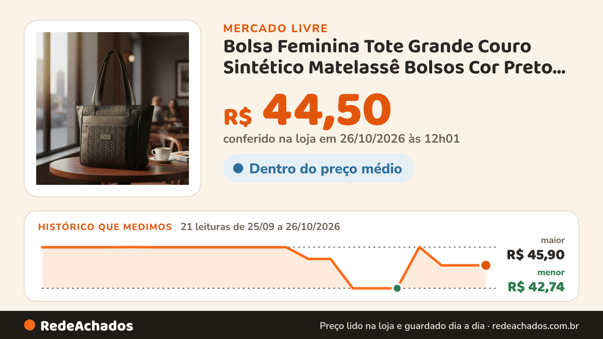 Histórico de preço de Bolsa Feminina Tote Grande Couro Sintético Matelassê Bolsos Cor Preto Desenho Do Tecido… no Mercado Livre: 21 leituras de 25/09/2026 a 26/10/2026, menor R$ 42,74, maior R$ 45,90; R$ 44,50 conferido em 26/10/2026 às 12h01