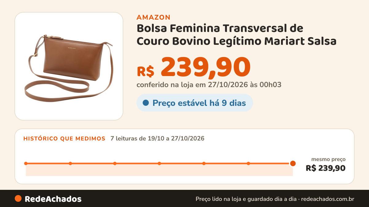 Histórico de preço de Bolsa Feminina Transversal de Couro Bovino Legítimo Mariart Salsa (Camel) na Amazon: 7 leituras de 19/10/2026 a 27/10/2026, mesmo preço, R$ 239,90, em todas; R$ 239,90 conferido em 27/10/2026 às 00h03