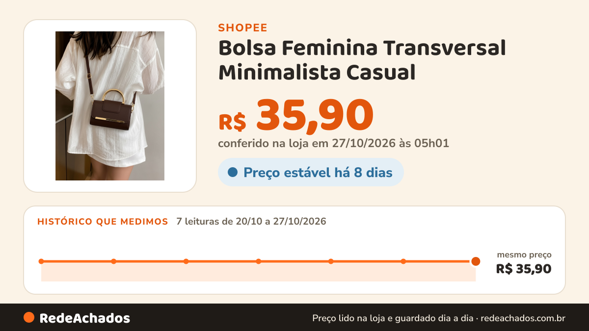 Histórico de preço de Bolsa Feminina Transversal Minimalista Casual na Shopee: 7 leituras de 20/10/2026 a 27/10/2026, mesmo preço, R$ 35,90, em todas; R$ 35,90 conferido em 27/10/2026 às 05h01