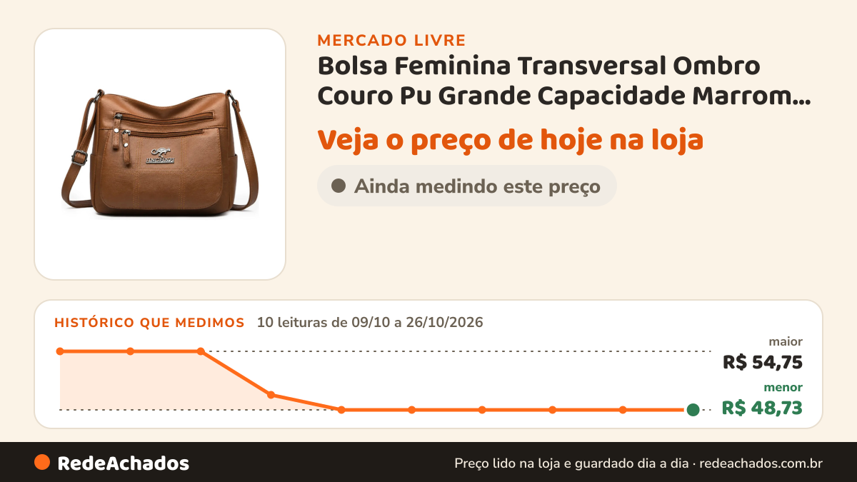 Histórico de preço de Bolsa Feminina Transversal Ombro Couro Pu Grande Capacidade Marrom Treliça Prata no Mercado Livre: 10 leituras de 09/10/2026 a 26/10/2026, menor R$ 48,73, maior R$ 54,75