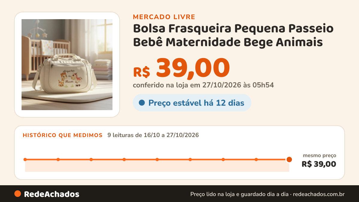 Histórico de preço de Bolsa Frasqueira Pequena Passeio Bebê Maternidade Bege Animais no Mercado Livre: 9 leituras de 16/10/2026 a 27/10/2026, mesmo preço, R$ 39,00, em todas; R$ 39,00 conferido em 27/10/2026 às 05h54