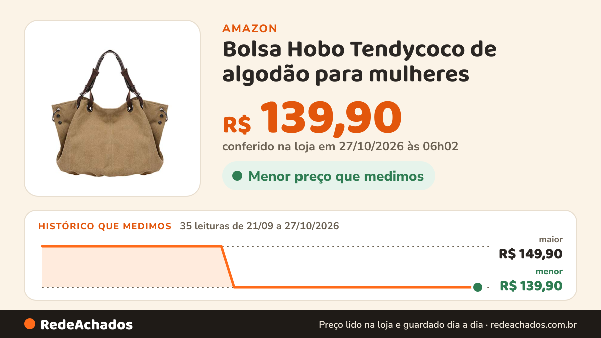Histórico de preço de Bolsa Hobo Tendycoco de algodão para mulheres (preta), Caqui, 25 * 15 cm na Amazon: 34 leituras de 21/09/2026 a 25/10/2026, menor R$ 139,90, maior R$ 149,90