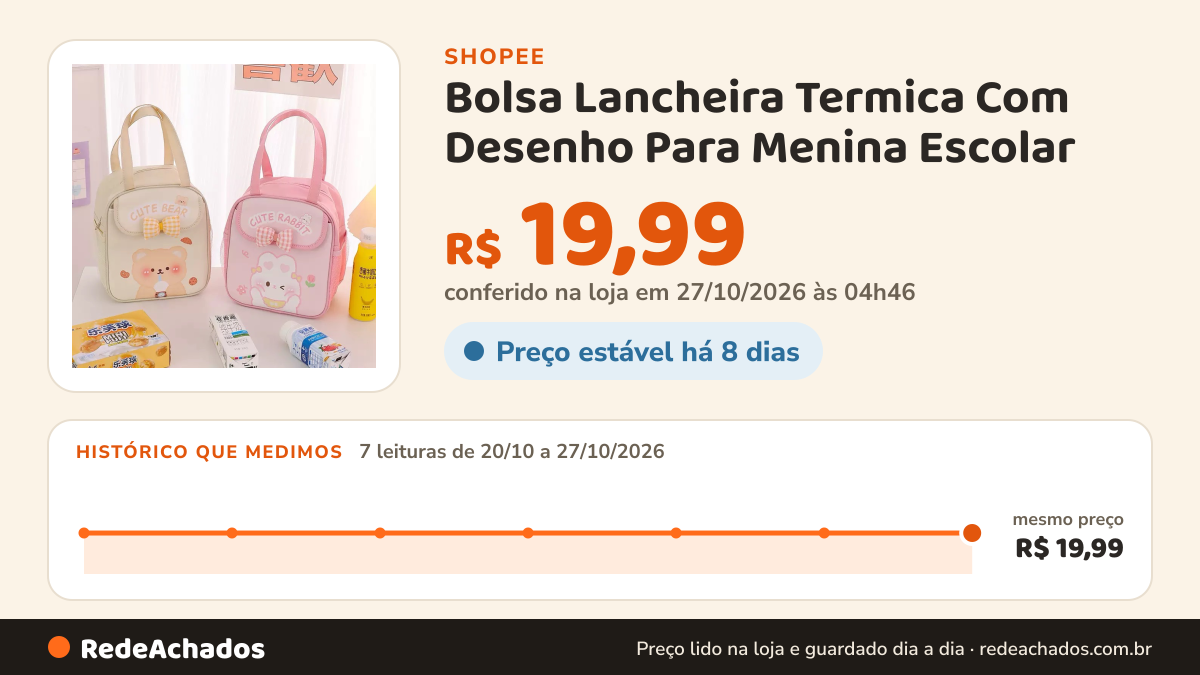 Histórico de preço de Bolsa Lancheira Termica Com Desenho Para Menina Escolar na Shopee: 7 leituras de 20/10/2026 a 27/10/2026, mesmo preço, R$ 19,99, em todas; R$ 19,99 conferido em 27/10/2026 às 04h46