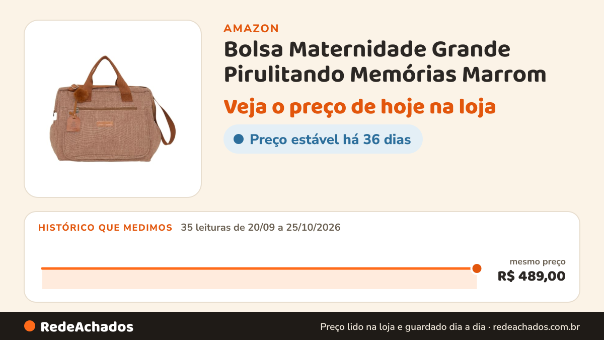 Histórico de preço de Bolsa Maternidade Grande Pirulitando Memórias Marrom na Amazon: 35 leituras de 20/09/2026 a 25/10/2026, mesmo preço, R$ 489,00, em todas