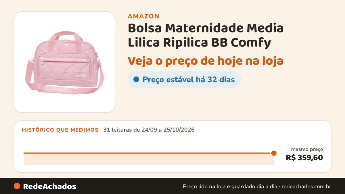 Histórico de preço de Bolsa Maternidade Media Lilica Ripilica BB Comfy na Amazon: 31 leituras de 24/09/2026 a 25/10/2026, mesmo preço, R$ 359,60, em todas
